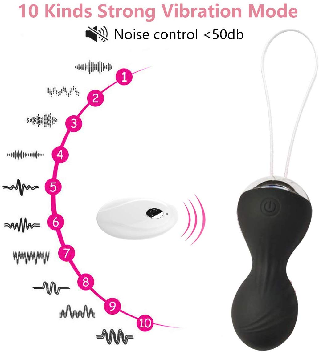 Kegel Balls BAK-222