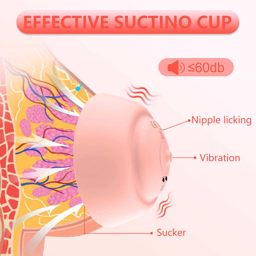 Smart Nipple Vibrators BBV-518