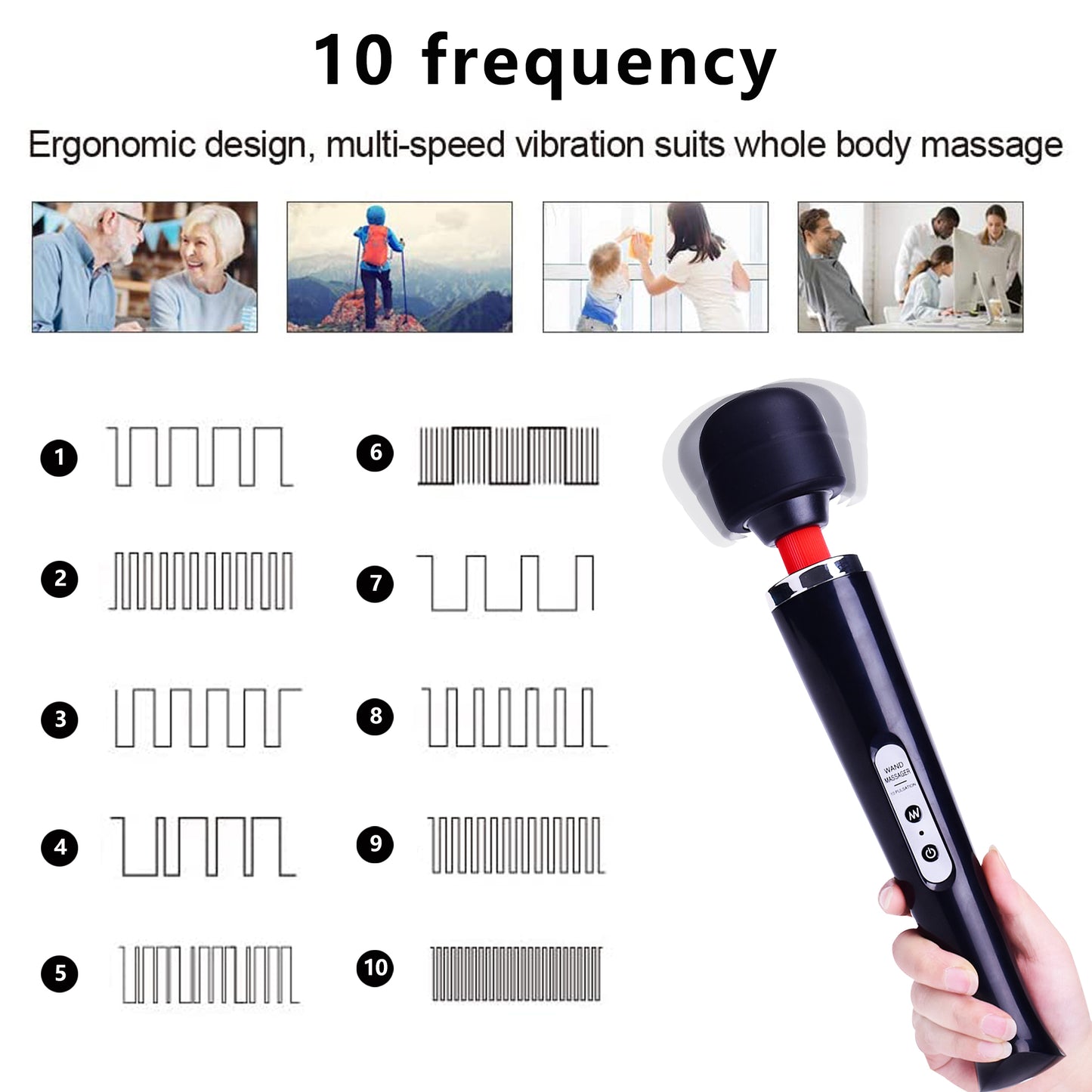 Vibrating Wand BAV-004