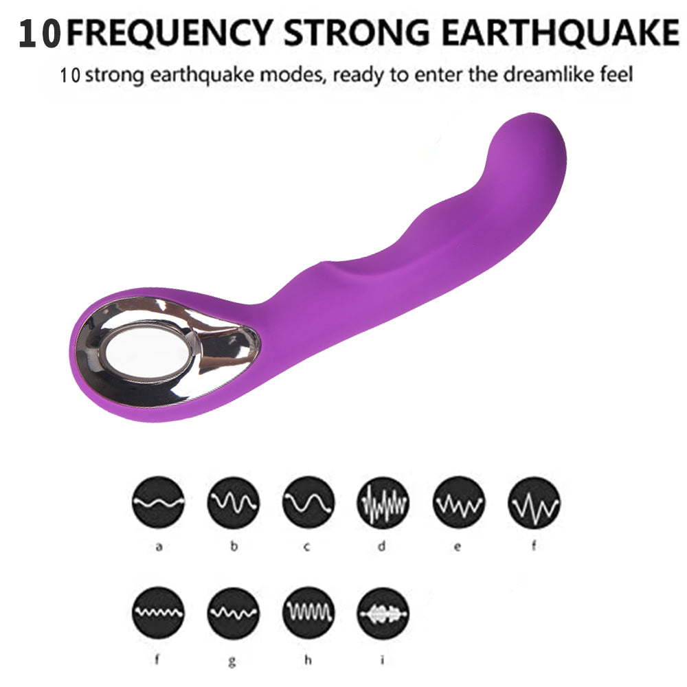 Wand Massagers BIM-047