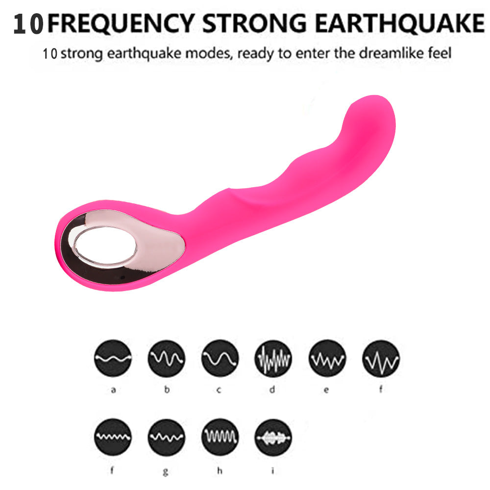 Wand Massagers BIM-047