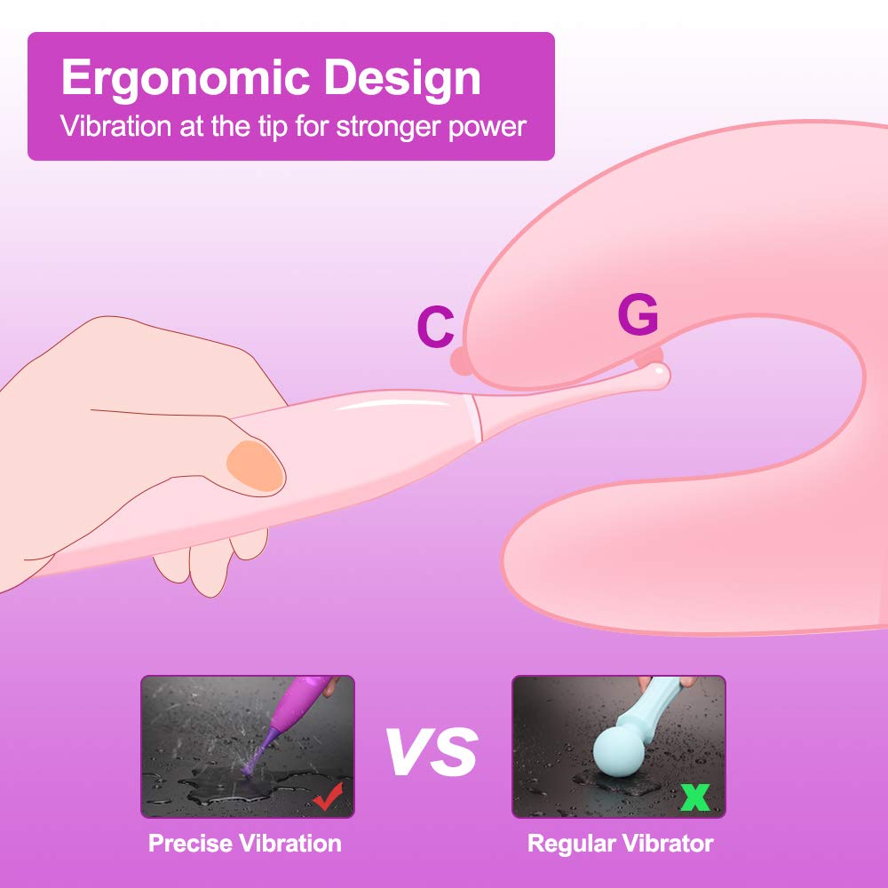 Clitoral Massagers BSM-255