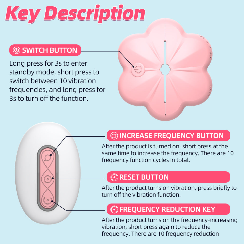 Smart Nipple Vibrators BBV-528