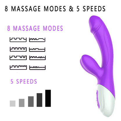 Wand Massagers BIM-208