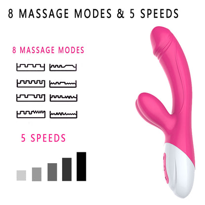 Wand Massagers BIM-208