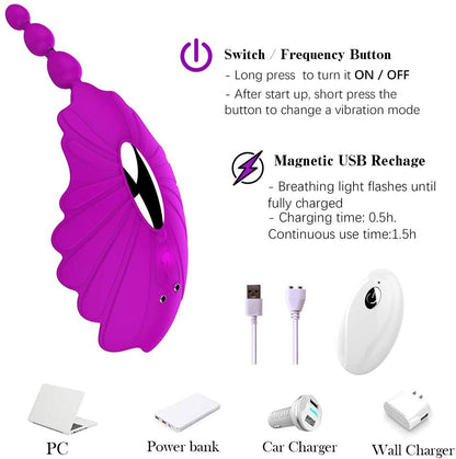Wearable Stimulators BAW-234